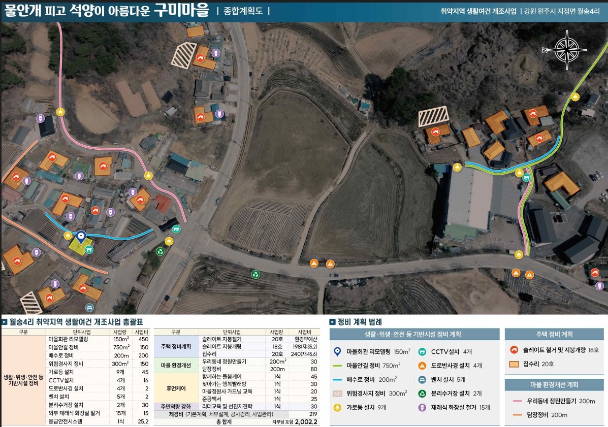 잎담배 재배 원주시 월송4리 '석양이 아름다운' 마을로 변신