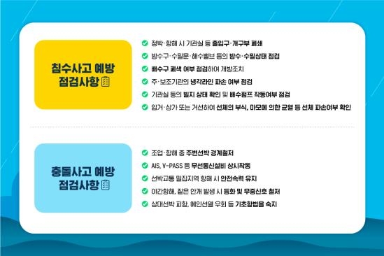 해양교통안전공단 "장마철 소형 선박 침수 사고 주의해야"