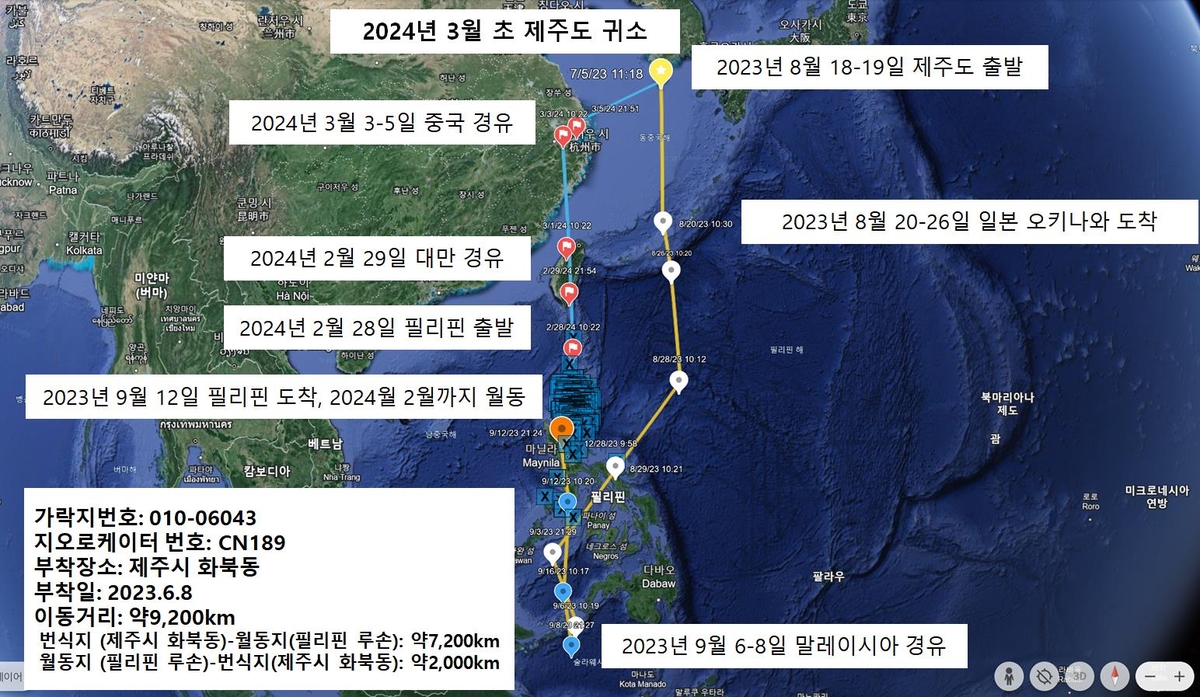 강남 가는 제주 제비…'강남'은 필리핀 루손섬 9,200km 이동