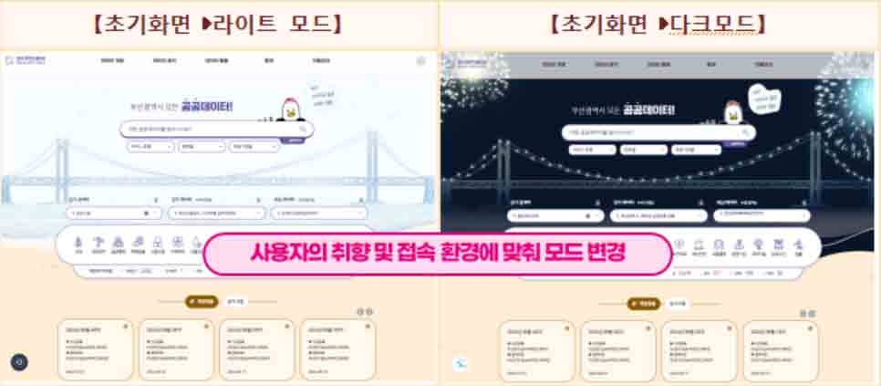 부산시, 데이터 기반 행정 통합플랫폼 1단계 시범 운영