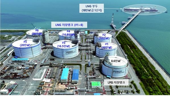 포스코인터, 광양 제1 LNG터미널 준공…93만kL 저장용량 확보