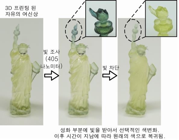 출력 속도·정밀도 높인 자가치유 3D 프린팅 소재 개발