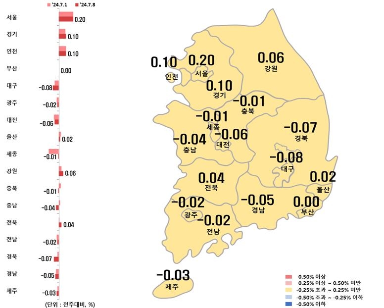 서울 아파트값 상승폭 확대…5년 10개월만에 최대