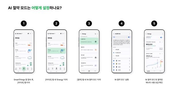 산업부·탄녹위·삼성전자, IoT·AI 활용해 에너지절약 '협력'