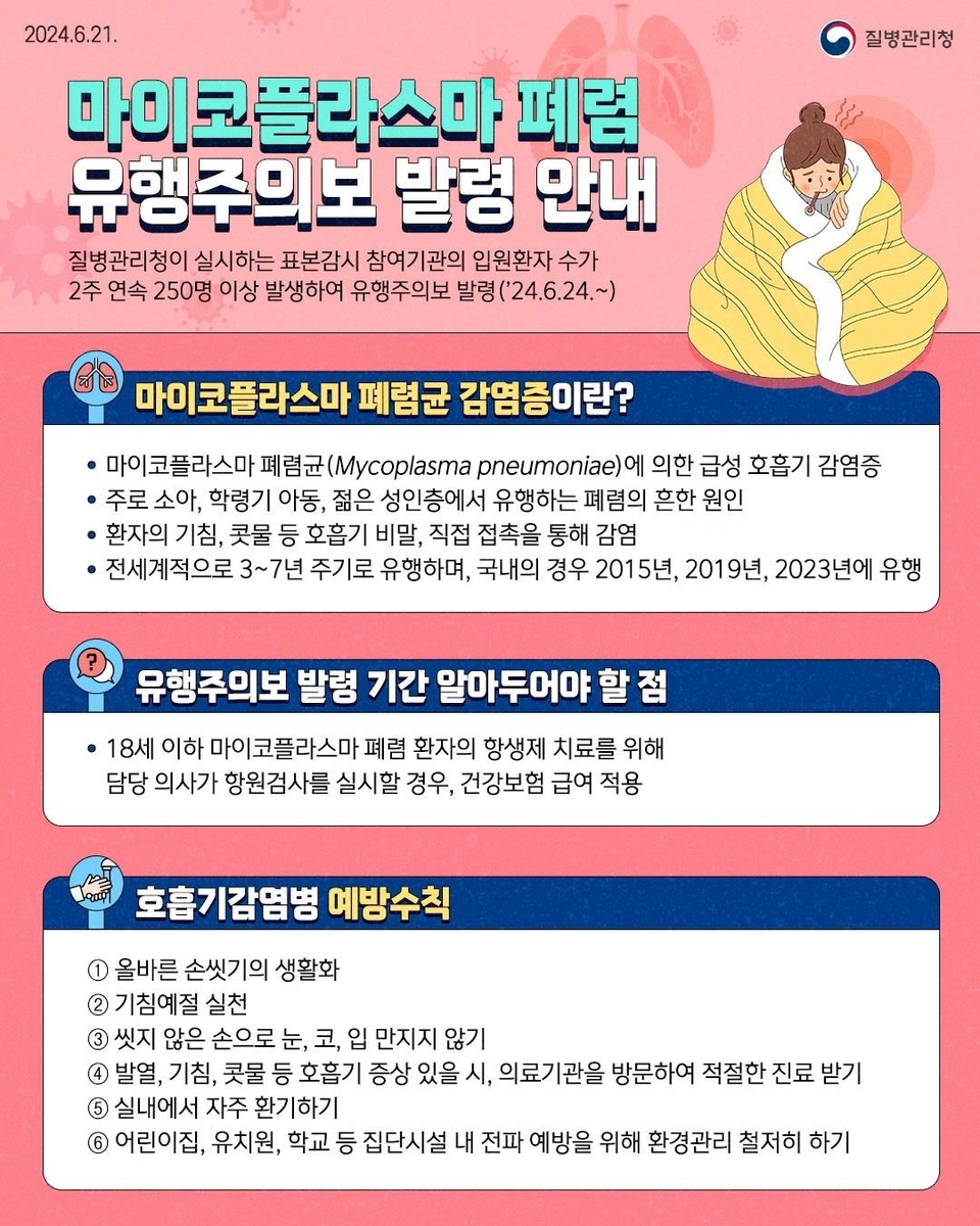 전남도 "마이코플라스마 폐렴 증가…예방수칙 준수"