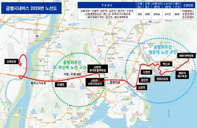 김해공항~해운대 리무진 대체 도심고속형 급행버스 신설