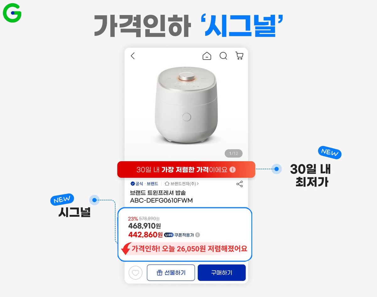 "지금 가격이 최저가"…G마켓, '가격인하 시그널' 서비스 개시