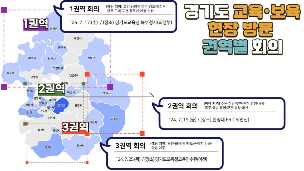 경기교육청, 유치원·어린이집 참여 '유보통합 회의' 개최