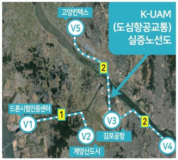 '수도권 30분 시대' UAM 생태계에 "고양시가 비교 우위"