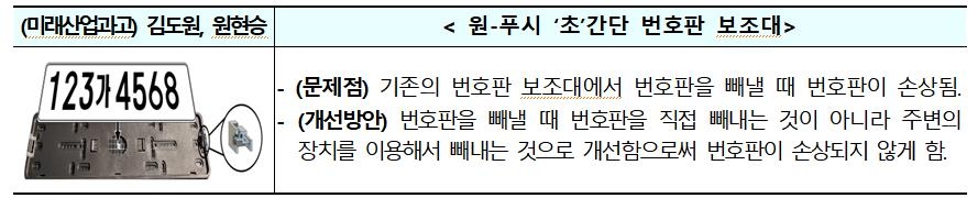 '발명·특허 고교생 아이디어 한자리에'…내일 연합교류전