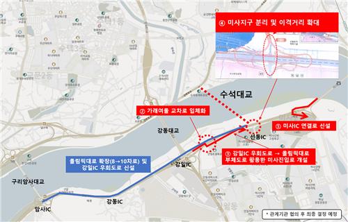 수도권 동부 출퇴근길 편의 높인다…버스·도로·철도망 확충