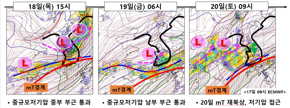 집중호우 계속 온다…수도권-전북, 내일까지 최대150㎜↑ 더내려