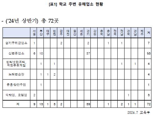 초등학교 코앞에 성인VR방이…"이상한 사람 올까 무서워요"