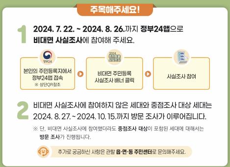 22일부터 주민등록 사실조사…정부24 앱 참여·방문 조사 방식