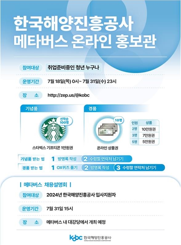 해양진흥공사, 메타버스 채용 플랫폼 운영