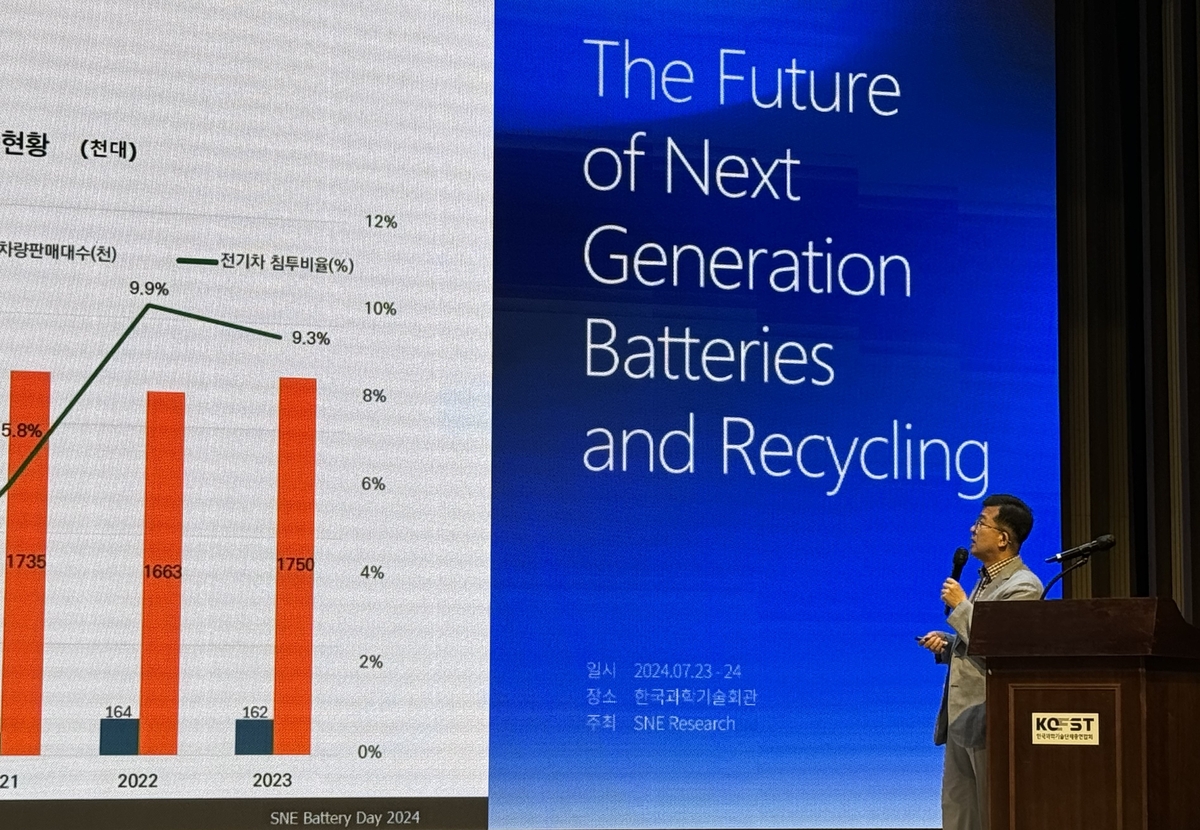 "배터리도 사이클 산업…내년 하반기 전기차 캐즘 개선될 것"