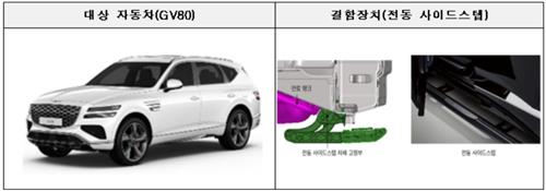 현대차·기아 등 32개 차종 43만534대 자발적 시정조치