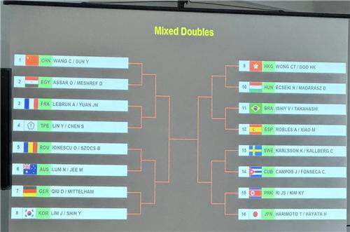 ⚽欧联战报：阿马德梅开二度 奥纳纳数次救险 曼联2-0塞萨洛尼基