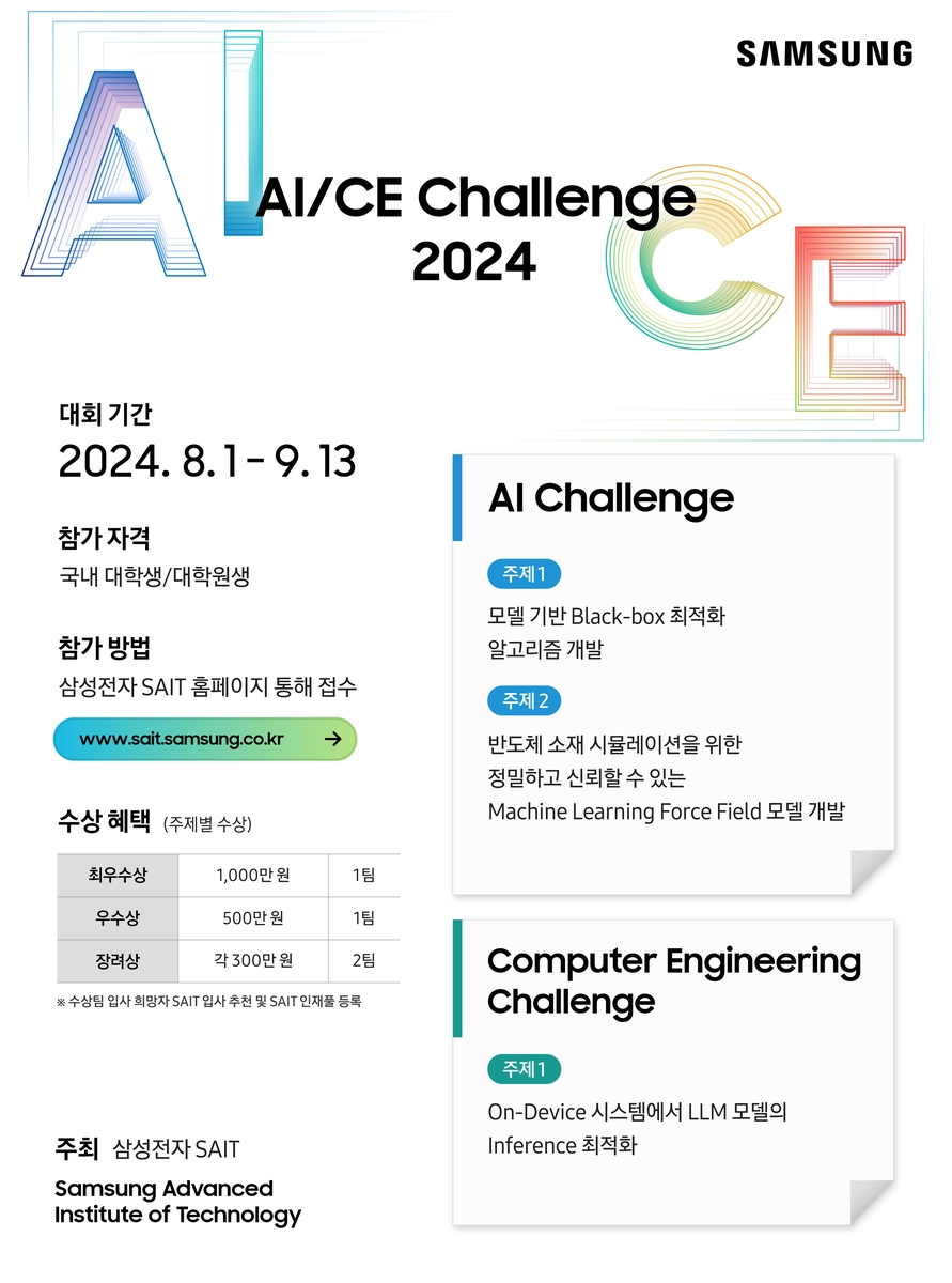 삼성전자, 'AI/CE 챌린지' 개최…"미래 AI 인재 발굴"