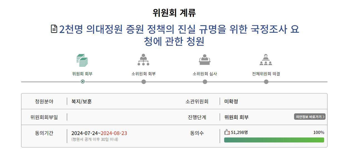 '의대 증원 진실 규명 국정조사' 국민청원 동의 5만명 넘어