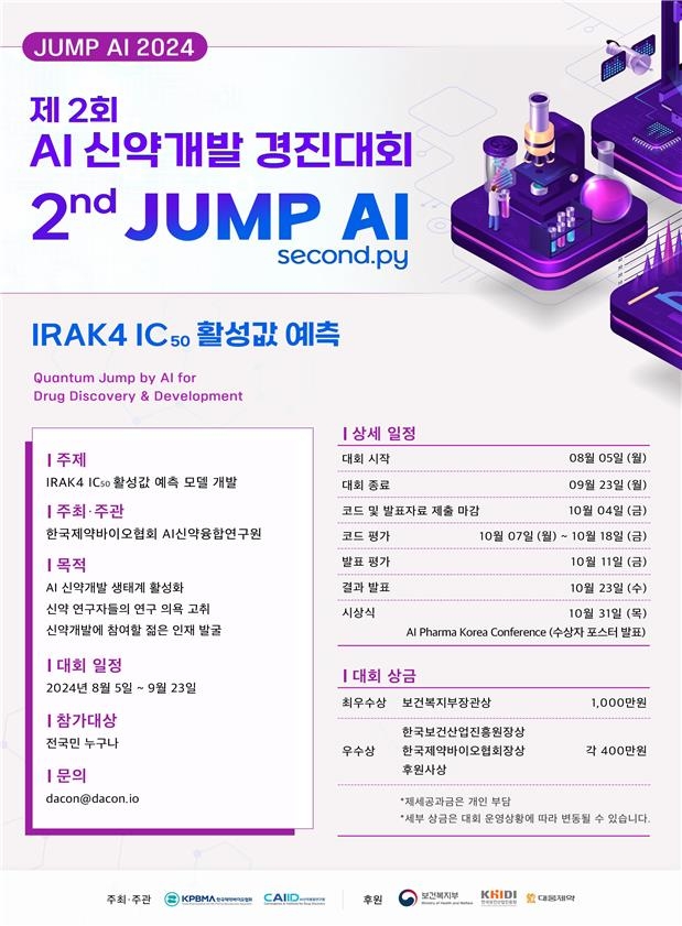 제2회 AI 활용 신약 개발 경진대회 'JUMP AI' 개최