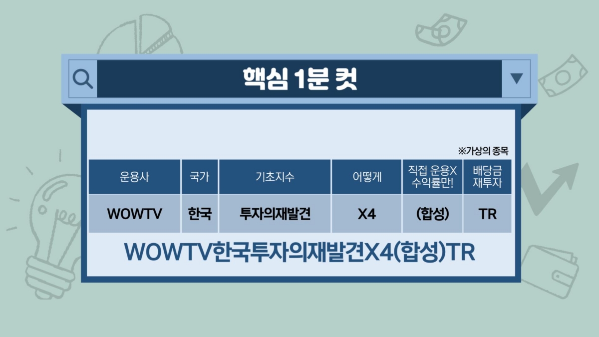 'ETF, 너의 이름은'…암호같은 상품명 읽는 법 [투자의 재발견]