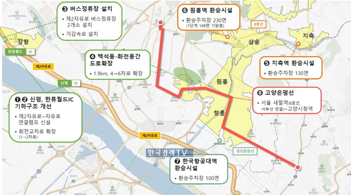 고양은평선 4량 확대…창릉지구 도로 신설