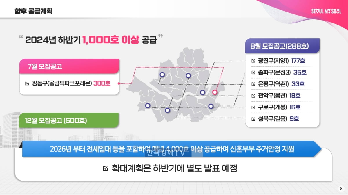 '월천' 버는 무자녀 신혼부부에 서울 집 반값에 준다