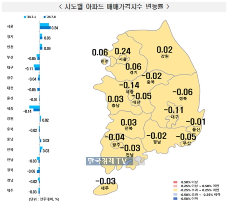 "제대로 불 붙었다"…상승폭 키우는 서울 집값