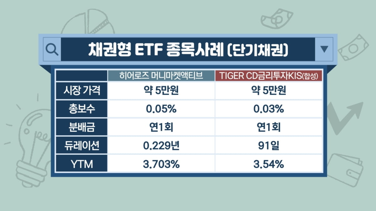 "15년만의 투자 황금기"…놓치면 '후회막심' [투자의 재발견]