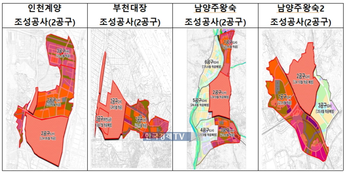 LH, 3기신도시서 3,200억원 규모 삽 뜬다