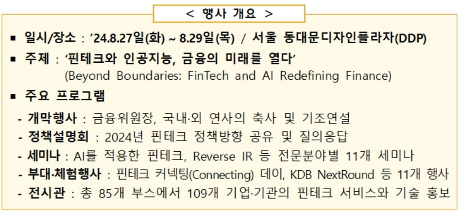 '코리아 핀테크 위크 2024' 내달 개최…"역대 최대 규모"