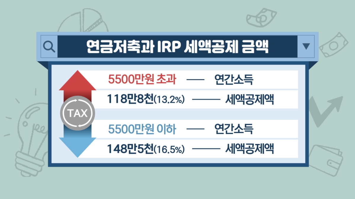 내 퇴직연금은?…헷갈리는 DB·DC·IRP [투자의 재발견]