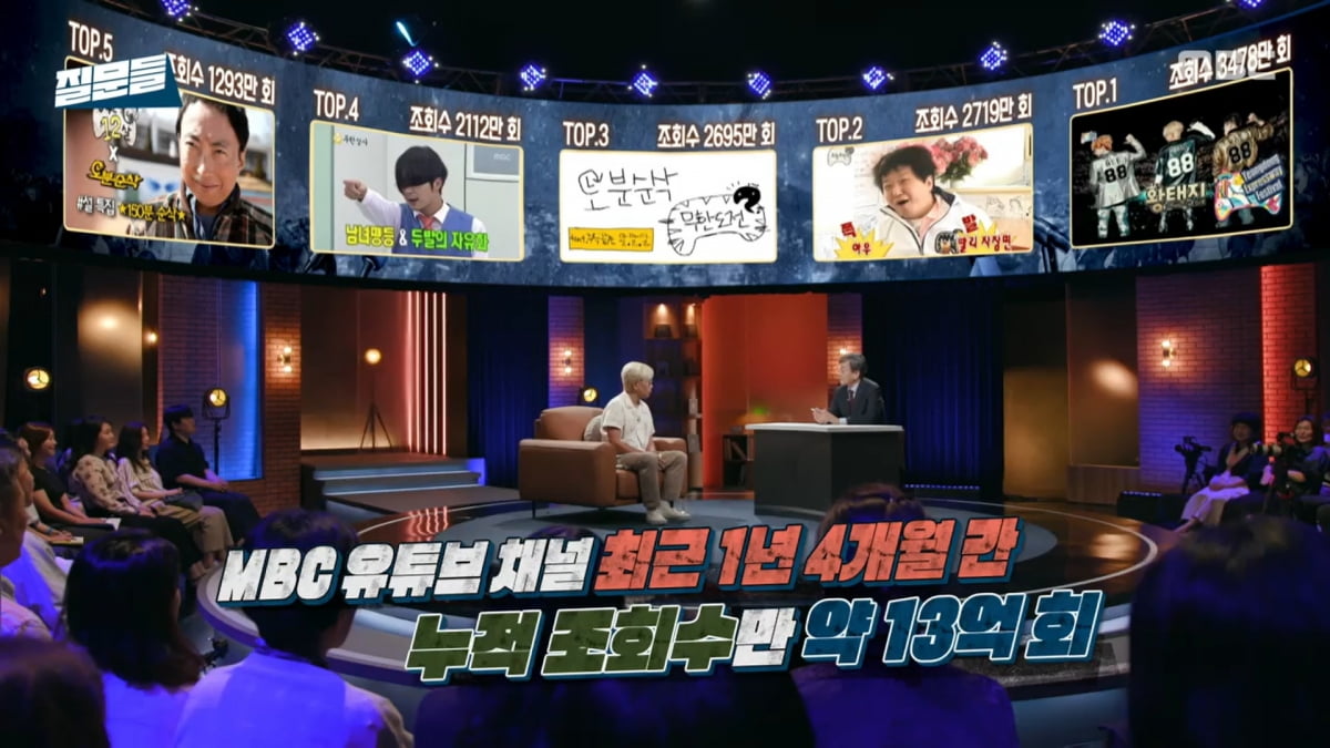 사진=MBC '손석희의 질문들'