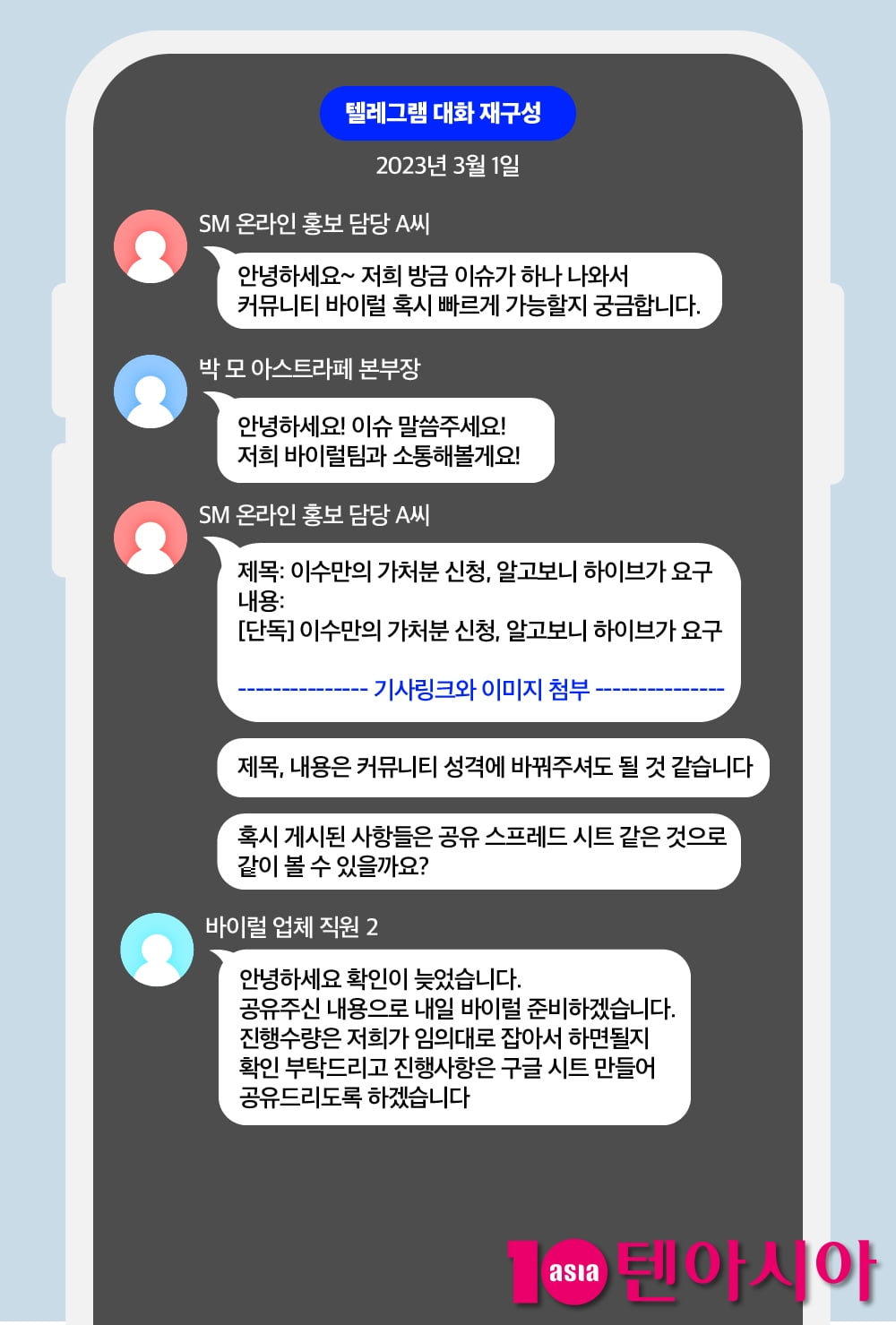 [단독] "커뮤니티 바이럴 빨리 해주세요" SM엔터, 하이브와 분쟁 때 비밀리 여론작업팀 운영했다 ①