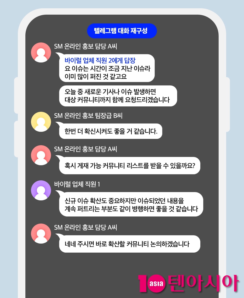 [단독] "커뮤니티 바이럴 빨리 해주세요" SM엔터, 하이브와 분쟁 때 비밀리 여론작업팀 운영했다 ①