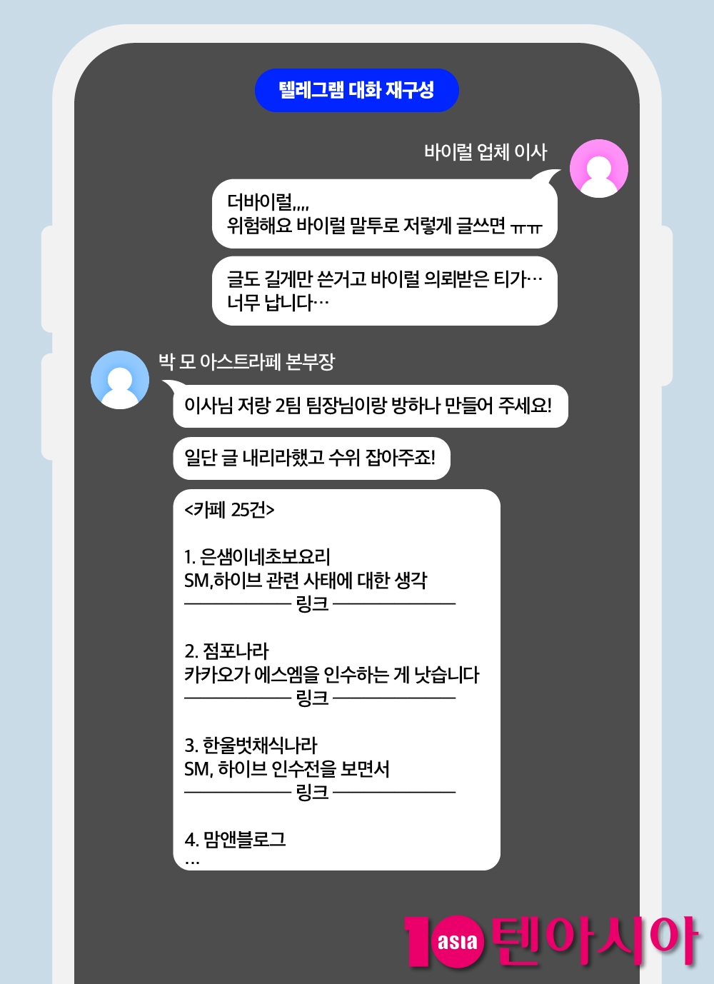 [단독] "커뮤니티 바이럴 빨리 해주세요" SM엔터, 하이브와 분쟁 때 비밀리 여론작업팀 운영했다 ①