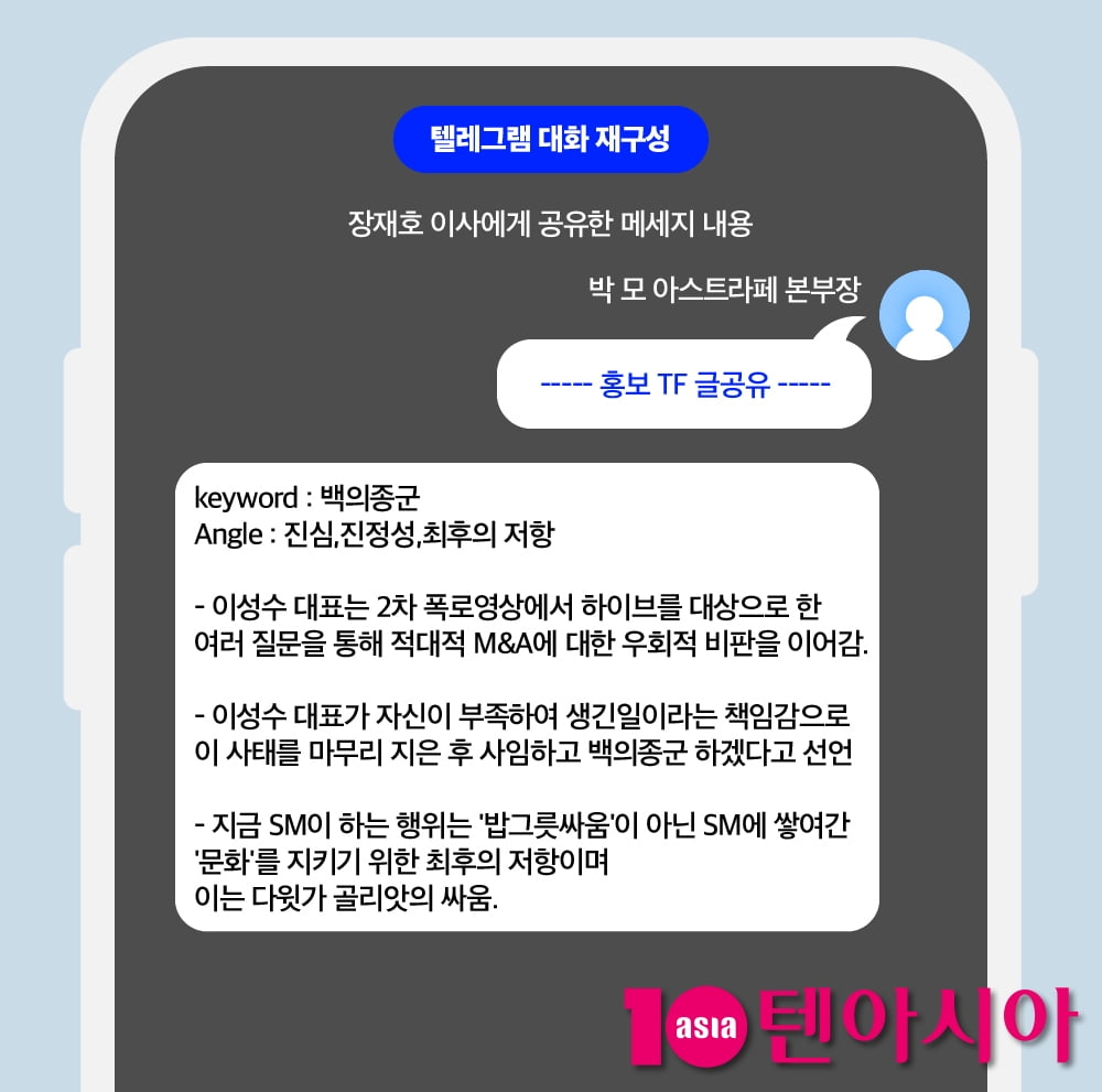 [단독] SM엔터 '여론 조작', 유튜버 렉카 섭외까지 검토…최고임원들도 조직적 개입했다②