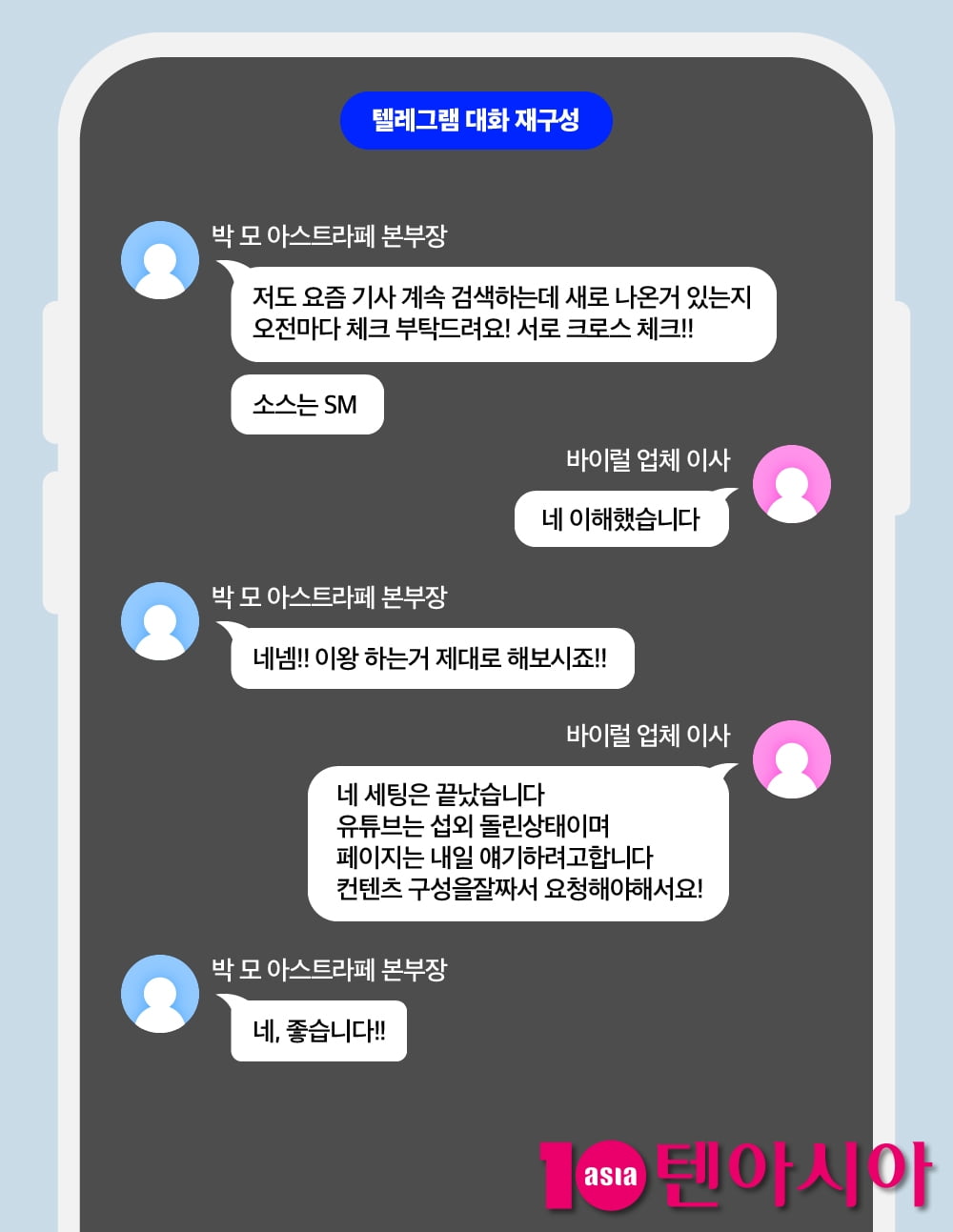 [단독] SM엔터 '여론 조작', 유튜버 렉카 섭외까지 검토…최고임원들도 조직적 개입했다②