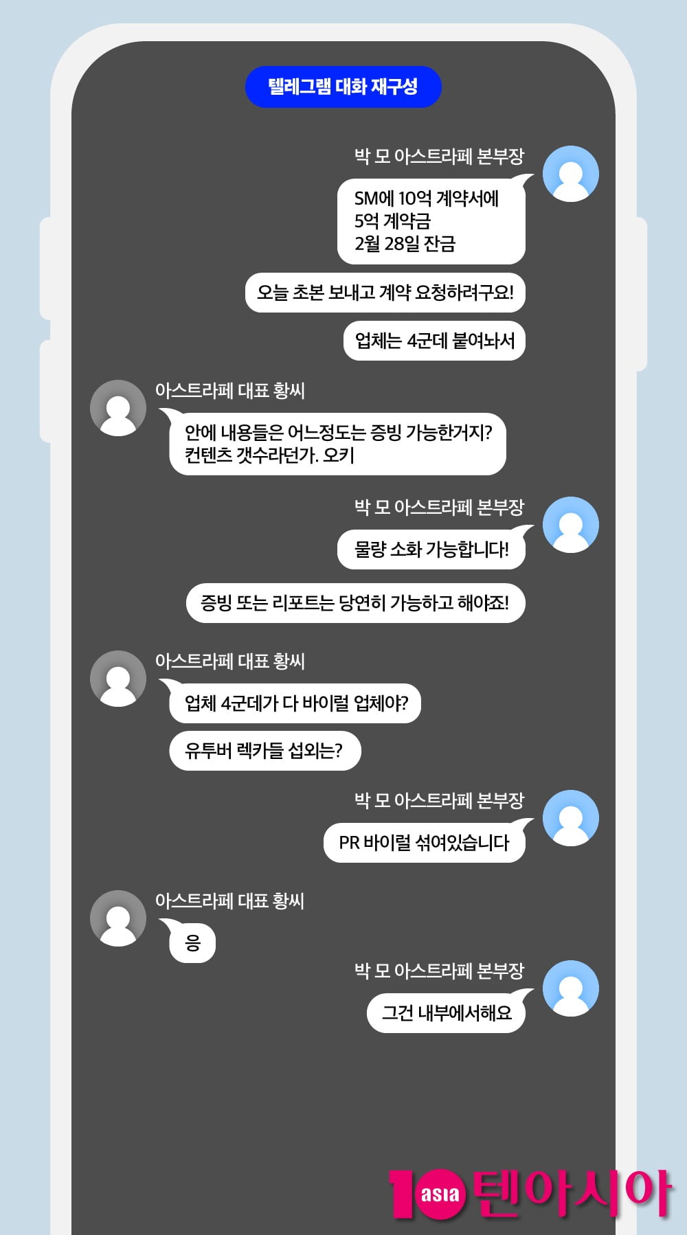 [단독] SM엔터 '여론 조작', 유튜버 렉카 섭외까지 검토…최고임원들도 조직적 개입했다②