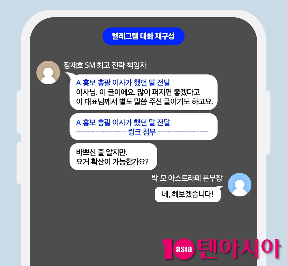 [단독] SM엔터 '여론 조작', 유튜버 렉카 섭외까지 검토…최고임원들도 조직적 개입했다②