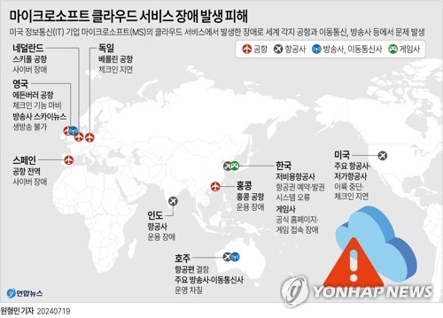 'MS 클라우드 오류' 항공사 대란…"순차적 복구 중"(종합2보)