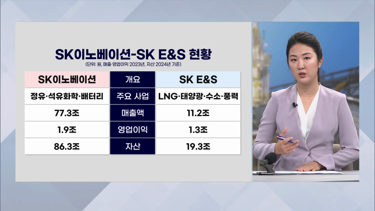 '100조 에너지 공룡' 탄생...SK이노-E&S 합병 확정