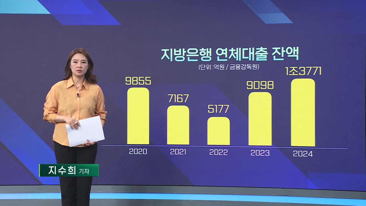 "버티다 버티다"…코너에 몰린 자영업자와 지방은행 그리고 밸류업 [엔터프라이스]