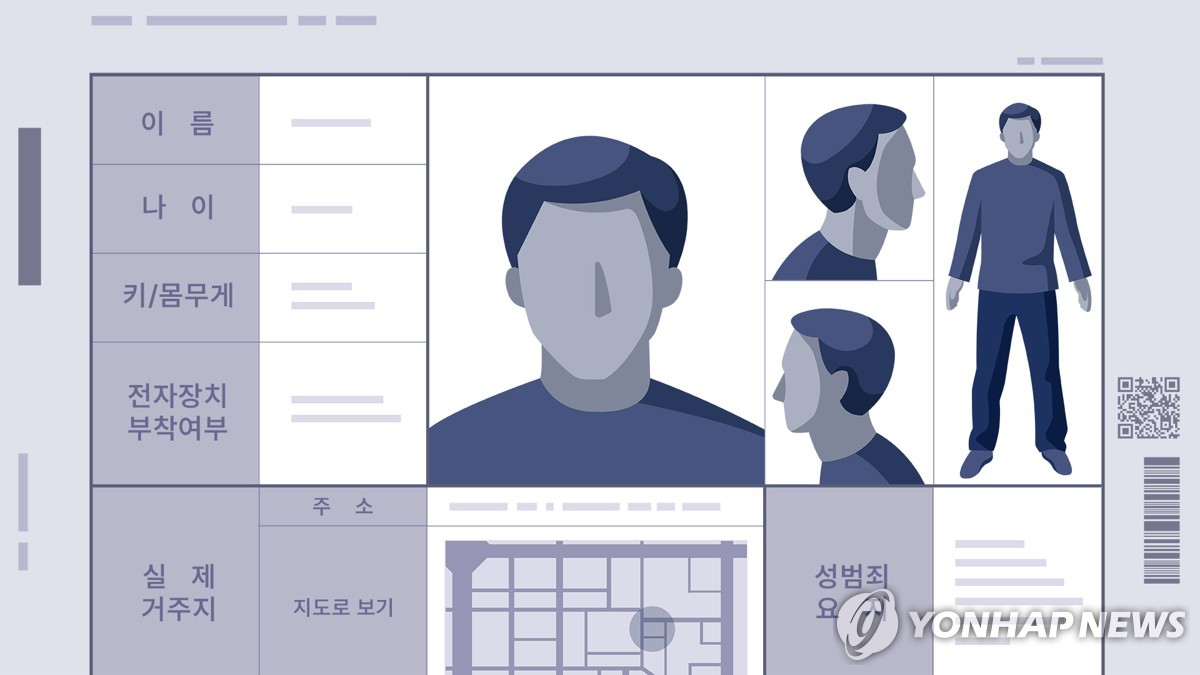 강제추행으로 교도소 갔던 60대, 이번에는 길거리서 음란행위