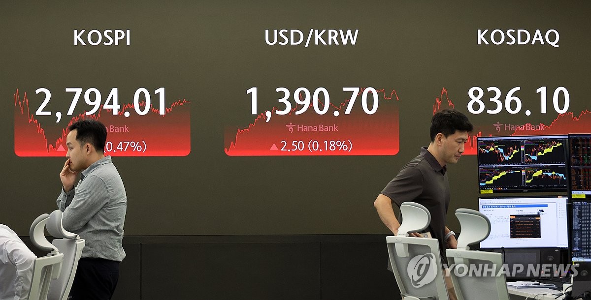 코스피, 0.5% 올라 2,790대 회복…코스닥도 상승(종합)