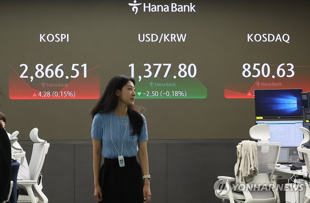 코스피 장중 2,860선 아래로…코스닥은 상승