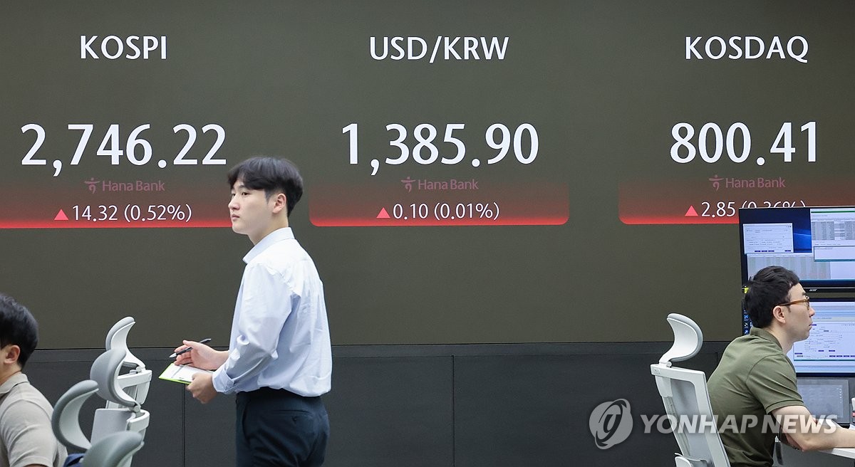 코스피 2거래일 연속 강세 2,760대 마감…코스닥 1.3% 상승