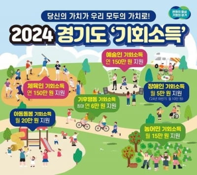 경기도 '체육인 기회소득' 광명시부터 시작…15개 시군 시범시행
