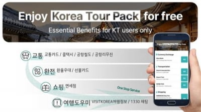 KT, 외국인 여행객 할인·쇼핑 모은 '코리아 투어팩' 공개